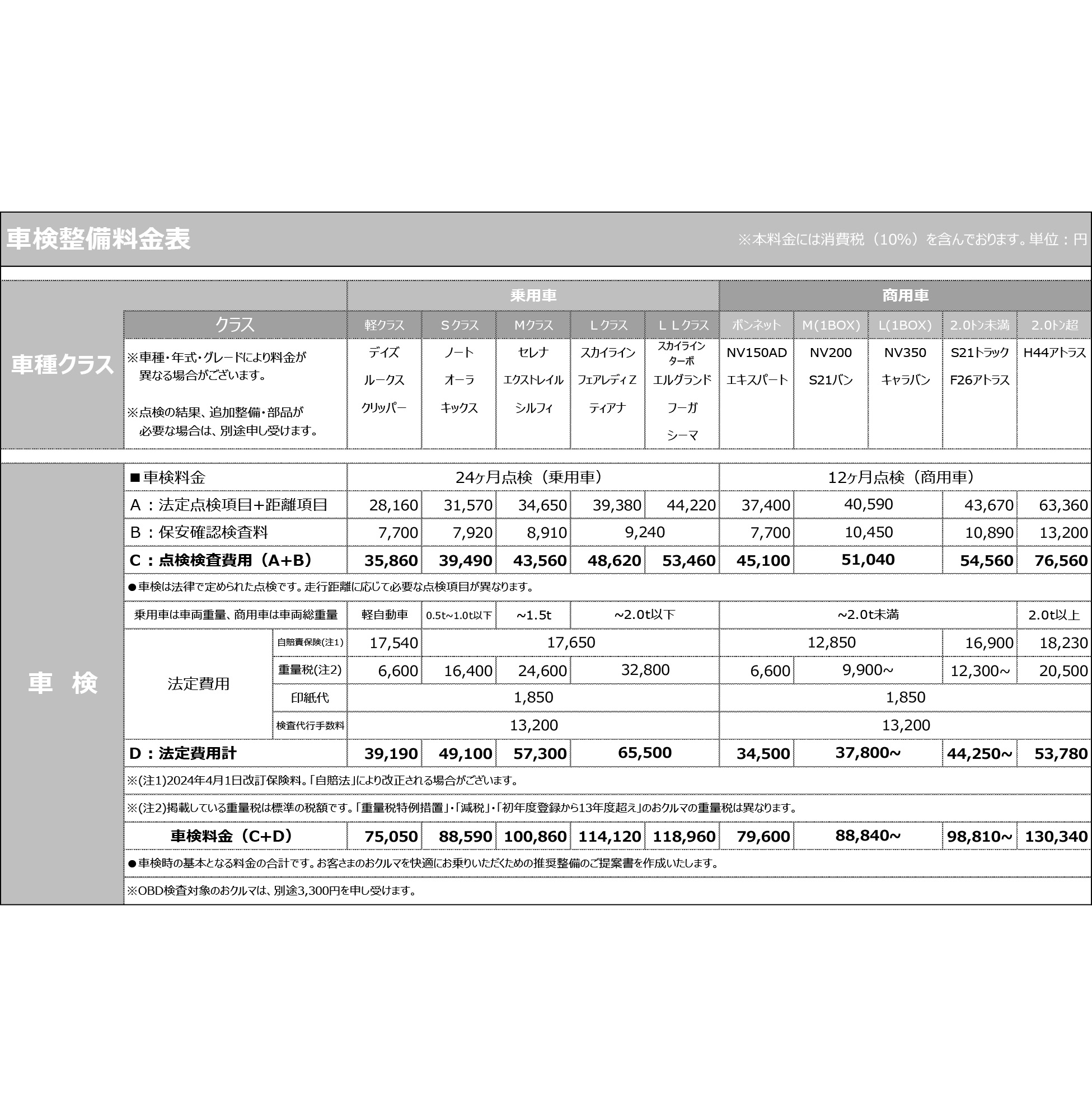 車検料金表